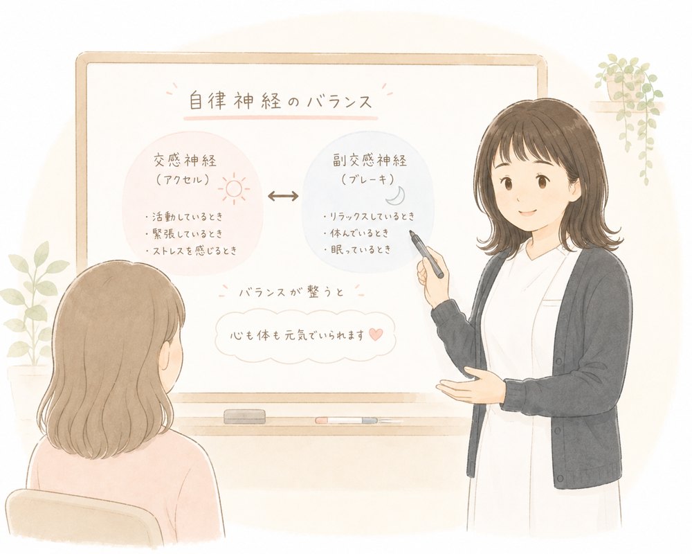 カウンセラーがやさしく説明しているイラスト