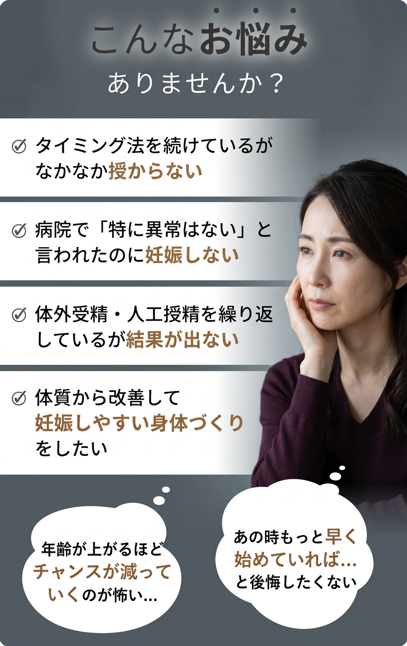 不妊症 チェックリスト